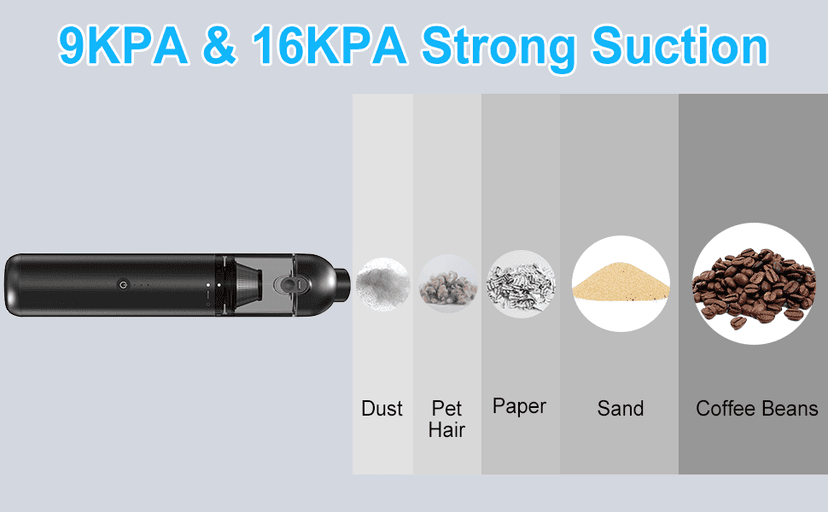 Handheld Vacuum Cordless, 16000pa Car Vacuum Cleaner High Power, 2 Speed Modes Mini Vacuum Cleaner with 2 Filters, Car Vacuum Portable Cordless with Air Blower for Home Office Pet Hair