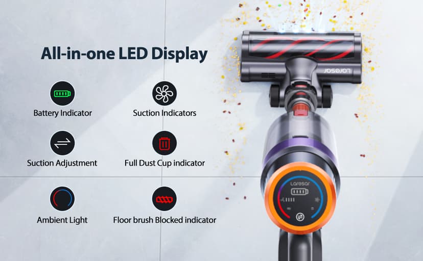 LaresarSSR Cordless Vacuum Cleaner, 450W/38000pa Stick Vacuum Cleaner with Touch Screen, Max 55 Mins Runtime, Handheld Vacuum Cleaner for Home