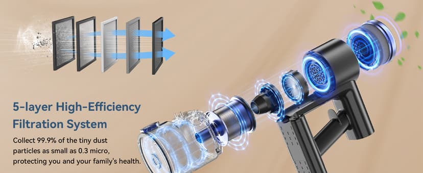 NADALY Cordless Vacuum Cleaner, Stick Vacuum with 3 Powerful Suction Modes, Max 45 Mins Runtime, Anti-Tangle Vacuum Cleaner for Home, 8-in-1 Rechargeable Vacuum for Carpet, Pet Hair, Hard Floors