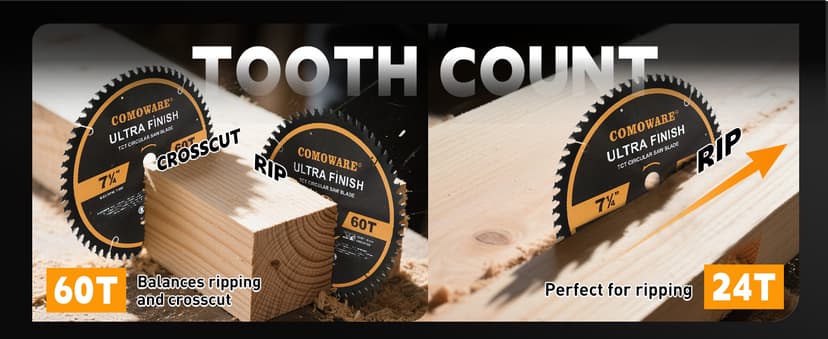 COMOWARE 7 1/4“ Circular Saw Blade, 60T ATB Circular Saw Blade, 5/8" Arbor, TCT Carbide-Tipped, Anti-Vibration, Teflon Anti-Stick, Miter Saws Blades for Wood, Laminate, Plywood & Hardwoods
