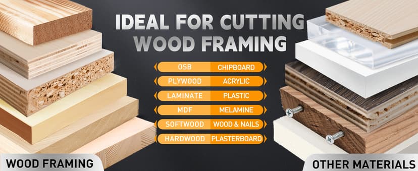 COMOWARE 7 1/4“ Circular Saw Blade, 60T ATB Circular Saw Blade, 5/8" Arbor, TCT Carbide-Tipped, Anti-Vibration, Teflon Anti-Stick, Miter Saws Blades for Wood, Laminate, Plywood & Hardwoods