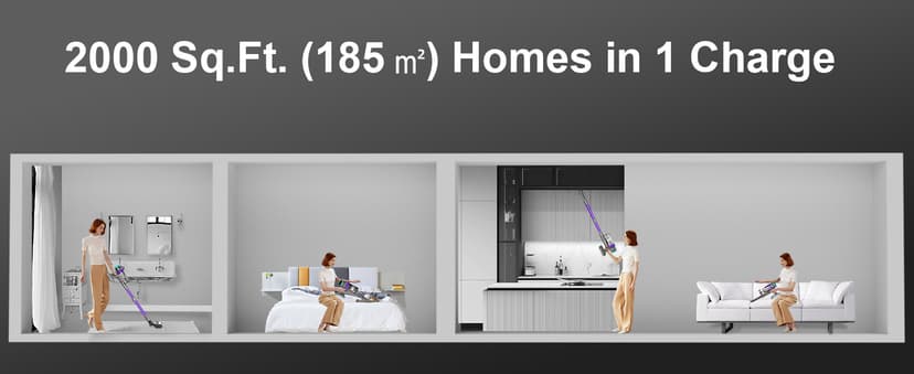 Cordless Vacuum Cleaner, 550W 48kPa 60 Mins Runtime Vacuum Cleaners for Home, Stick Vacuum with Intelligent Display, Rechargeable Battery and Anti-Tangle Brush, Perfect for Pet Hair/Carpet/Floors