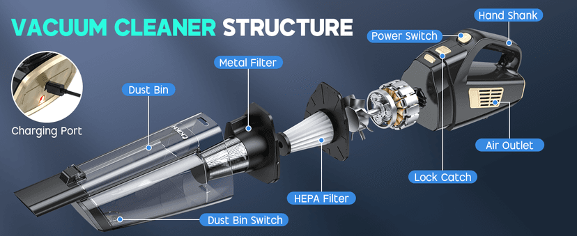 Handheld Vacuum Cordless, 15000PA Strong Suction Hand Held Car Vacuum Cleaner Portable with Multi-Nozzles & Washable Filter, Lightweight Dust Busters Rechargeable for Home, Car, Office, Pets
