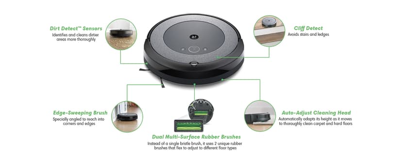 iRobot Roomba i3+ EVO (3550) Self-Emptying Robot Vacuum – Now Clean by Room with Smart Mapping, Empties Itself for Up to 60 Days, Works with Alexa, Ideal for Pet Hair, Carpets, Roomba i3+