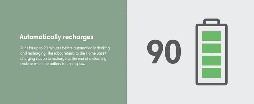 iRobot Roomba 692 Robot Vacuum - Wi-Fi Connectivity, Personalized Cleaning Recommendations, Works with Alexa, Good for Pet Hair, Carpets, Hard Floors, Self-Charging