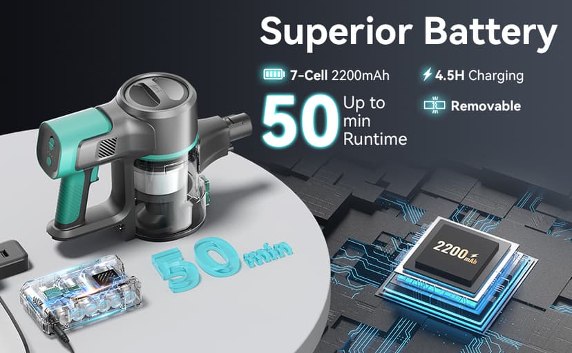 DEVOAC S10K Cordless Vacuum Cleaner for Home, 6-in-1 Lightweight Stick Vacuum with Powerful Suction, Rechargeable Battery Up to 45mins, Handheld Vacuum Cleaners for Hardwood Floor, Carpet, Pet Hair