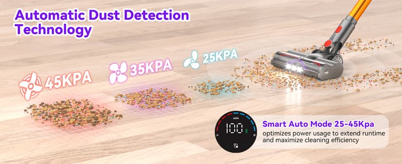 Coovy Cordless Vacuum Cleaner SU7, 580W 45Kpa 70 Minutes Runtime Stick Vacuum with Touch Screen, Anti-Tangle Wireless Powerful Lightweight Vac for Home Pet Hair Carpet Hardwood, Gold