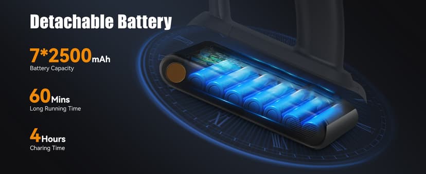 E.LUO Cordless Vacuum Cleaner 350W/≥24KPA Powerful Stick Vacuum with Led Screen Max 60 Mins Runtime Vacuum Cleaner with Rechargeable 2500 mAh Battery for Home Hard Floor Carpet Car Pet