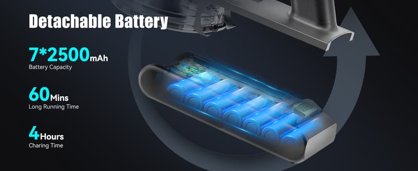 E.LUO Cordless Vacuum Cleaner, 28Kpa Vacuum Cleaners for Home, 60 Mins Runtime Stick Vacuum with Intelligent Display, Rechargeable Battery & Anti-Tangle Brush Handheld Vacuum for Floor Carpet Pet Hair