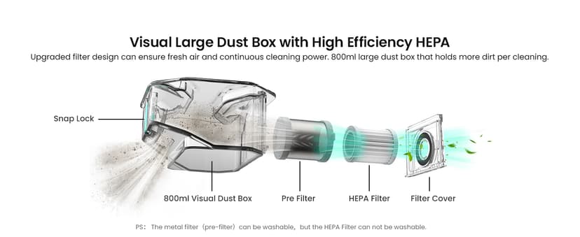 Lefant M320 Robot Vacuum Cleaner, Carpet Detection, 6,000 Pa Suction, Low Noise, 800ml Visible Dustbin, 210 Mins Runtime, Self-Charging, Works with Alexa, Ideal for Hard Floor, Pet Hair, Black