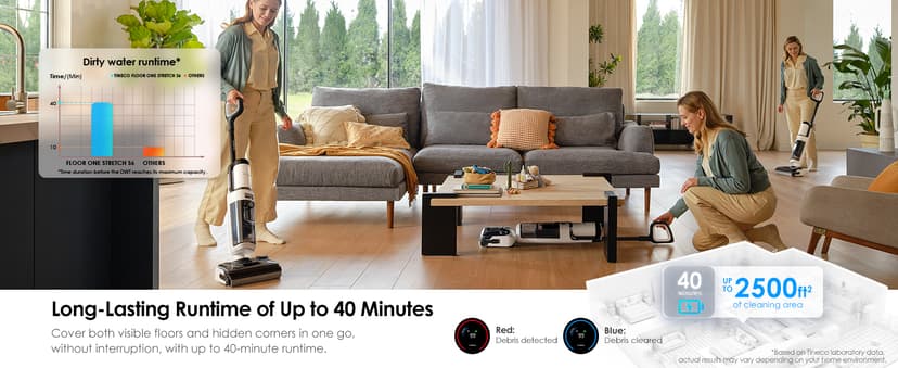 Tineco Floor ONE Stretch S6 Cordless Wet Dry Vacuum Cleaner, 180°Lay-Flat Smart Vacuum Mop, 40 Minutes Long Runtime 158℉ Flashdry Self-Cleaning, Dual-Sided Edge Cleaning Lightweight Floor Cleaner