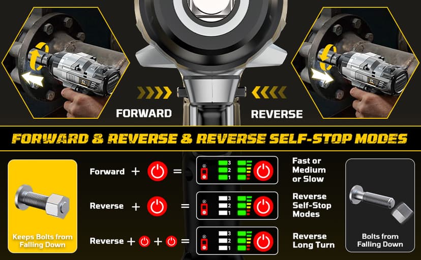 Cordless Impact Wrench 3/4 inch compatible with Dewalt 20V Battery, Cerycose1850ft-lbs (2500N.m) Brushless Electric Impact Gun, High Torque Impact Driver, Bare Tool Only, Heavy-Duty Automotive