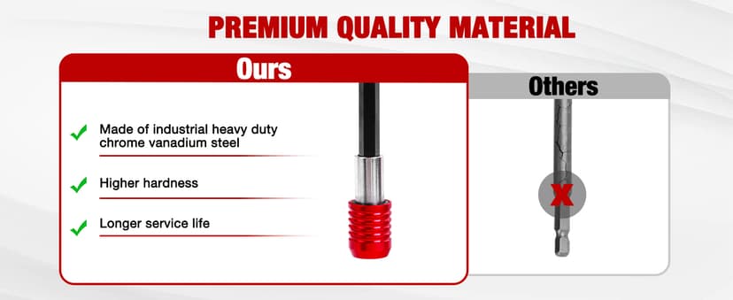 Drill Bit Extension 2/4/6/12’’, Magnetic Bit Holder 4 Pcs, Drill Extension Bit Holder 1/4’’ Hex, Bit Holder for Impact Driver CR-V Steel Quick Release for Screwdriver Bit Nut Drill Socket by XIOGZAXI