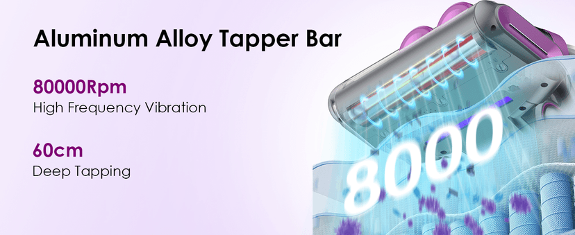 Cordless Mattress Vacuum Cleaner, Bed Vacuum Cleaner with 18Kpa Suction 253.7nm UV-C Light & 80000Rpm Rotation Ultrasonic Tech Double-Cup, Portable Handheld Vacuum for Bed/Fabric Sofa/Carpet Cleaning