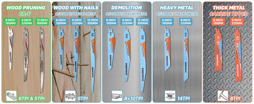 KEENTECH 6 Inch Cr-V Reciprocating Saw Blade 5-Pack for Cutting Wood, Engineered Wood, PVC Piping, Drywall, 6 TPI Fleam Ground Teeth, Compatible with Milwaukee Sawzall and Other Reciprocating Saws