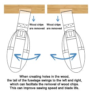 26pcs Oscillating Saw Blades Titanium Multitool Blades for Wood Plastics Metal oscillating Tool Blades Kits Fit Rockwell Ridgid Ryobi Milwaukee Chicago Craftsman Dewalt