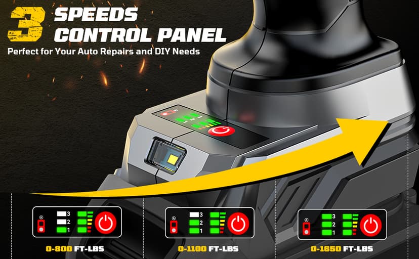 Cordless Impact Wrench 3/4 inch compatible with Dewalt 20V Battery, Cerycose1850ft-lbs (2500N.m) Brushless Electric Impact Gun, High Torque Impact Driver, Bare Tool Only, Heavy-Duty Automotive