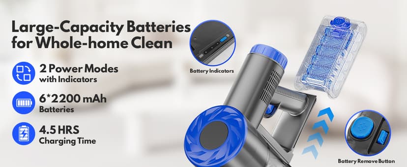 Cordless Vacuum Cleaner, Super Power Suction Stick Vacuum Cleaners with 2200 mAh Battery,8-in-1 Lightweight Self-Standing, 35 Mins Runtime for Home Hard Floor Low-Pile Carpet Pet Hair
