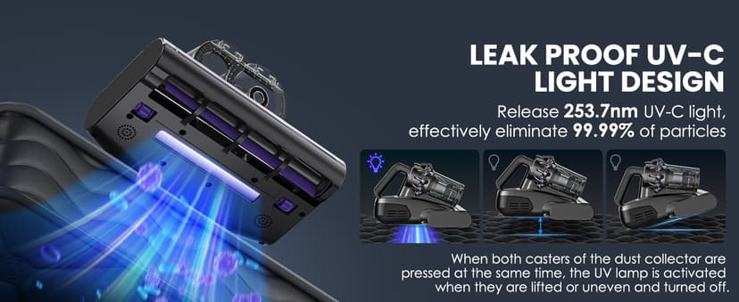 Mattress Vacuum Cleaner, 16Kpa Bed Vacuum Vleaner 253.7nm UV-C Light, 145°F Heat, HEPA Filter & Ultrasonic, Versatile Handheld Vacuums for Bed, Sofa, Couch, Crib (Corded,600W)