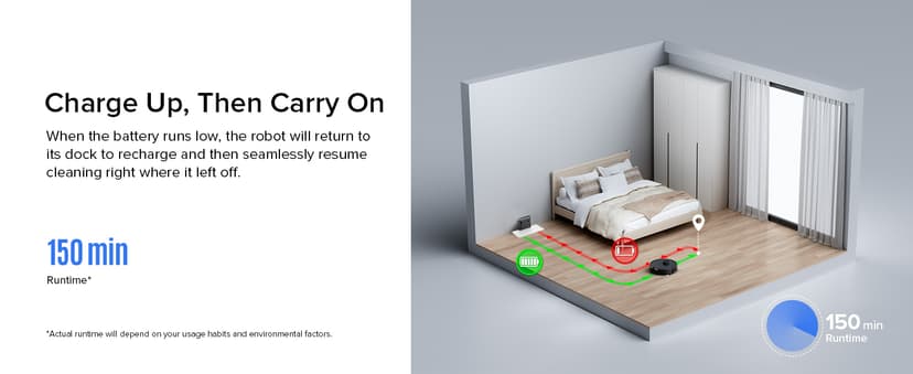 roborock Q7 L5 Robot Vacuum and Mop Combo, 8,000Pa Suction, Upgraded from Q5 Pro, Dual Anti-Tangle System, LiDAR Navigation, Multi-Level Mapping, Self-Charging Robotic Vacuum Cleaner, Black