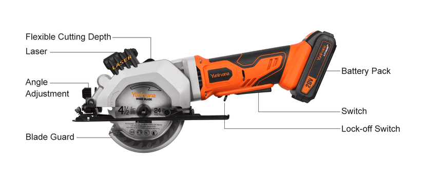 Mini Circular Saw, 20V 3400RPM Professional Cordless Circular Saw, Adjustable Angle and Depth,Max Cutting Depth 1-2/3"(90°), 1-1/8"(45°), Laser Guide, Rip Guide