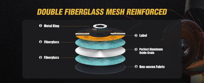 S SATC 4 1/2 Cut Off Wheel 50 PCS Cutting Wheels 4.5"x.040"x7/8" Angle Grinder Cutting Disc Ultra Thin Metal & Stainless Steel