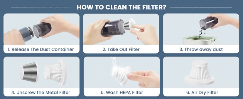 Cordless Car Vacuum Cleaner - Portable Handheld Vacuum with 90° Adjustable Handle,120W / 15000Pa Rechargeable Mini Dust Buster for Cars,Carpets and Pet Hair