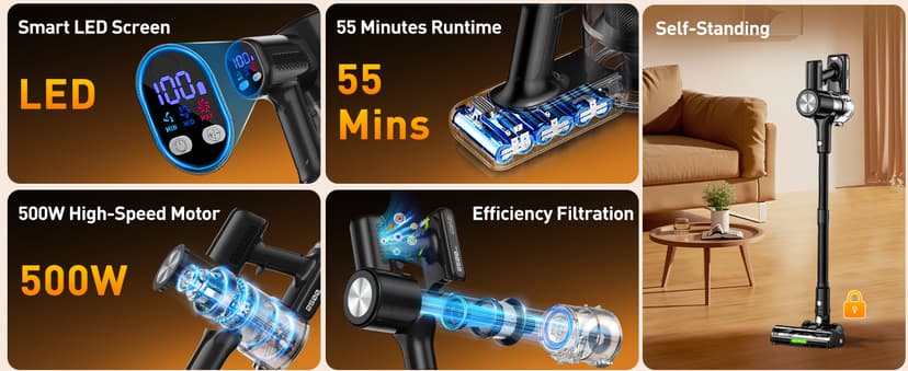 Cordless Vacuum Cleaner, 46KPa/500W Stick Vacuum with 55 Mins Runtime, Self-Standing Vacuum Cleaner for Home, LED Display, Anti-Tangle Brush, Rechargeable Vacuum for Pet Hair