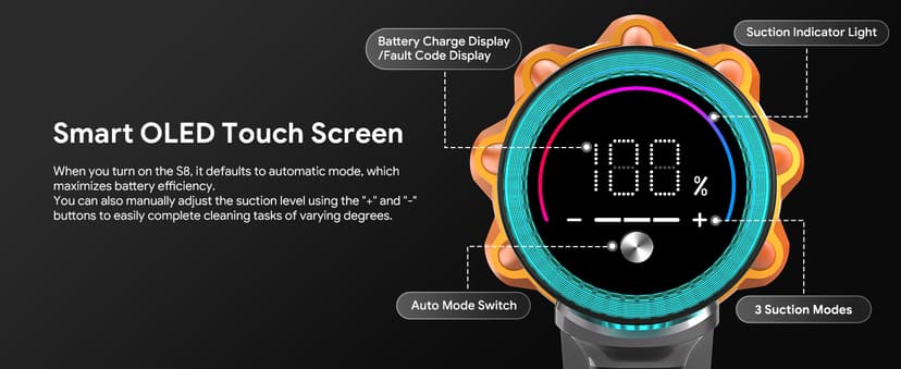 Cordless Vacuum Cleaners for Home,8-in-1/65Min/600W/48Kpa Powerful Suction,Self-Standing Cordless Stick Vacuum Cleaner,Lightweight Anti-Tangle Rechargeable Vacuum for Floor/Carpet/Pet Hair/Car