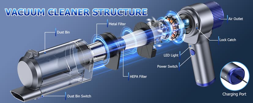 JONYJ Handheld Car Vacuum Cleaner Cordless, 16000PA Hand Held Vacuum Portable, 2 in 1 Air Duster and Mini Vacuum Cleaner Rechargeable with Led, Multi-Nozzles & Washable Filters for Home Office Car Pet