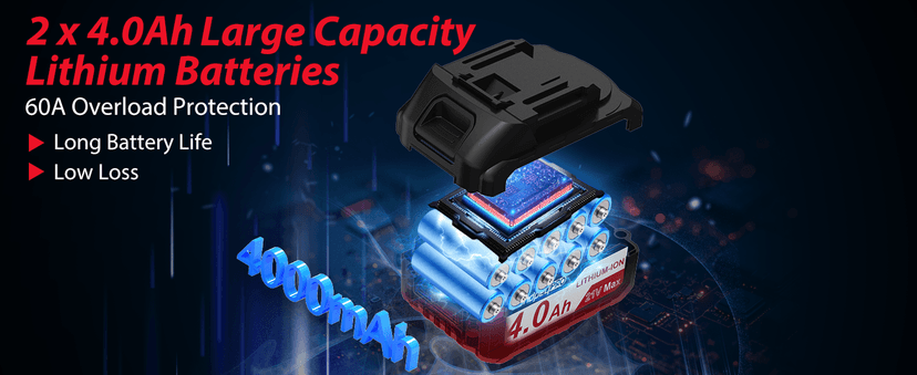 1060In·lbs Cordless Drill Driver - 20+3 Torque Brushless Hammer Drill with 2 x 4.0Ah Battery & Fast Charger - 21V Electric Power Drills Set with 2 Speeds & 1/2 Inch Self-locking Metal Chuck