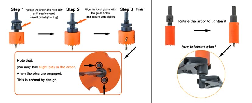 Hole Saw Kit Bi Metal with Case, General Purpose Size from 3/4'' to 2-1/2'', Hole Saw Set for Metal, Wood and Plastic, with Clean and Smooth Cutting Edge, Fast Chip Removal.