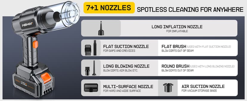 Car Vacuum Portable Cordless, 35000PA High Power Suction & Blower, Wireless Handheld Vacuum Cleaner for Car, Home, Office, Pet(Coal Black)