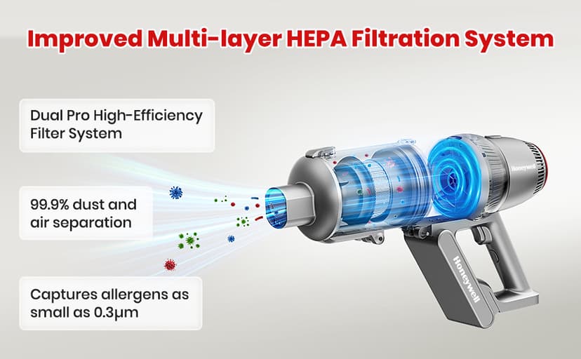 Honeywell Smart Cordless Vacuum Cleaner w/Automatic Adjustment, 10-in-1 Lightweight Stick Vacuum with 3000mAh Battery 70Mins Runtime, Rechargeable Cordless Vacuum for Pet Hair/Carpet/All Floor, VC14