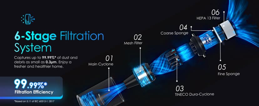 Tineco Pure ONE A50S Cordless Stick Vacuum Cleaner, 185W Suction,1L Larger Dustbin, 3DSense Power Brush, PureCyclone Tech, Easily Tackles Large Debris