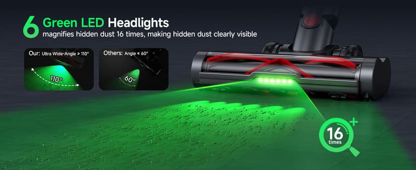 Cordless Vacuum Cleaner, 550W 45KPA Dual Motor Stick Vacuum for Home with 70mins Runtime, 6 LED Green Headlights, Self-Standing Design, V-Shaped Floor Brush for Carpet Tile Pet Hair Hardwood Floors