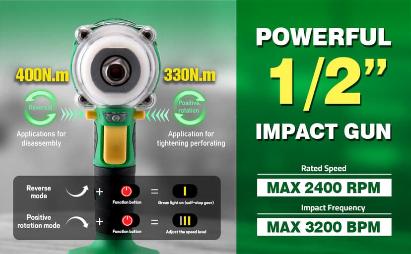 Cordless Impact Wrench, 21V Brushless 1/2 inch Impact Wrench, Electric Impact Gun, Power Impact Driver with 4.0Ah Battery and Charger, Variable Speeds for Car, Home DIY, Tire Removal Tool