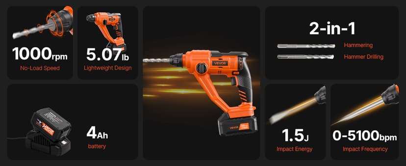 VEVOR 5/8" SDS-Plus Rotary Hammer Drill,20V Brushless Cordless Hammer Drills,4.0Ah Lithium-Ion Battery Powered,3.0A Fast Charger,Electric Demolition Hammers Variable Speed,Power Tool For Concret