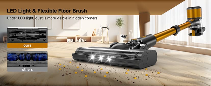 Cordless Vacuum Cleaner,55Mins/Powerful Vacuum Cleaners for Home,Stick Vacuums with 8 in 1,Touch Screen,LED Headlights, Anti-Tangle,Rechargeable,Lightweight for Carpet,Hard Floor, Pet Hair,Gold