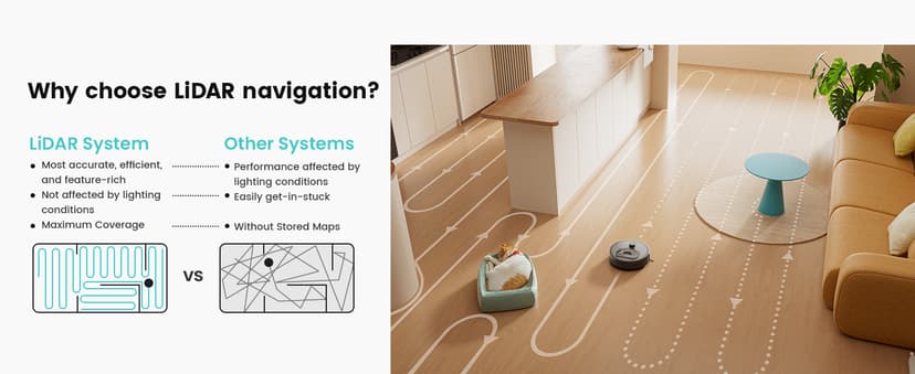 Lefant LiDAR Robot Vacuum and Mop, Upgraded 190° PSD Obstacle Avoidance, 5000Pa Strong Suction, Multi-Floor Mapping, 150 Mins Runtime, WiFi/Alexa/APP/Watch, Pet Hair & Carpets, M330 Pro Grey