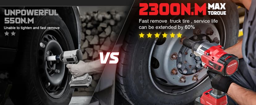 Cordless Impact Wrench 1/2 inch Compatible with Milwaukee 18v Battery, 1700 Ft-lbs High Torque Impact Driver, Electric Impact Gun with 4 Modes & LED Light for Car, Truck, Mower(Bare Tool)