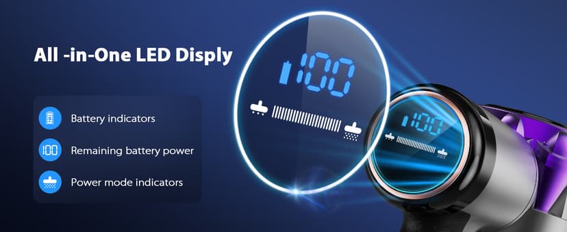 S3 Cordless Vacuum Cleaner, 45kPa Powerful Suction Vacuum Cleaners for Home, 55-Min Runtime Rechargeable Stick Vacuum, Self-Standing, for Pet Hair Carpet Hard Floor, LED Display