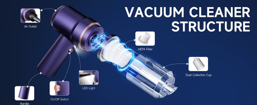 Handheld Vacuum Cordless Rechargeable with LED Light and Multi-Nozzles,15000 Pa Car Vacuum Portable Cordless, 120W Powerful Mini Vacuums Cleaner for Home, Car, Pet Hair, DC Motor, Blue