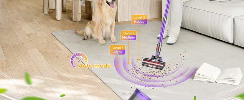 Cordless Vacuum Cleaner, 550W/45Kpa Stick Vacuum with Smart Display, MAX 65Mins Runtime Vacuum Cleaners for Home, Auto Mode & Anti-Tangle Lightweight Vacuum for Pet Hair/Carpet/Floor
