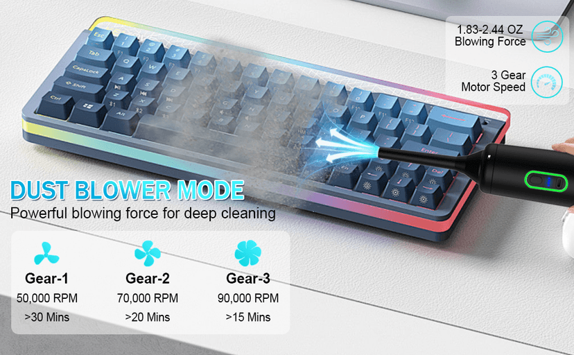 AVCNUJ Handheld Vacuum Cordless, 14000PA Strong Suction with Brushless Motor, Portable Car Vacuum Cleaner, Ultra-Lightweight 1.2lbs, 2-in-1 Dust Removal Vacuum Cleaner for Car Office Home Pet Hair