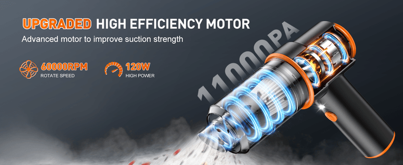 KMM Handheld Car Vacuum Cleaner, 11000PA Vacuum Cleaner & Air Duster, 120W High Power Vacuum Portable Cordless, Hand Held Vacuum Rechargeable with Multi-Nozzles & LED Light for Home, Car, Office