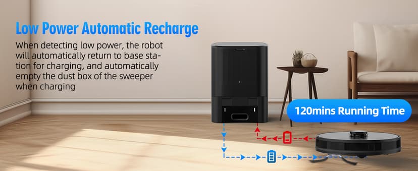 3-in-1 Robot Vacuum and Mop Combo, Self Emptying Station for 60 Days, Robotic Vacuum Cleaner with LiDAR Navigation & Max Strong 5000Pa Suction, 2.4G WiFi/Alexa/App Control, Self-Charging Base