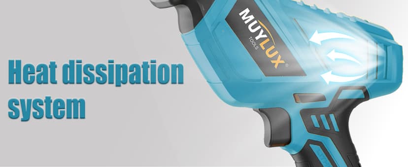 Cordless Reciprocating Saw 20V with 2 Batteries & Charger, Variable Speed 0-3000SPM, Tool-Free Blade Change, Includes 4 Saw Blades for Wood, Metal, PVC and Tree Cutting