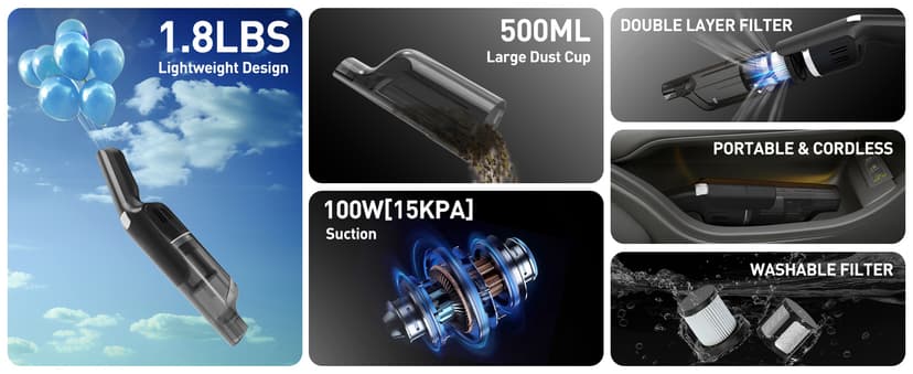 Cordless Handheld Vacuum, 15KPA Powerful Car Vacuum, Rechargeable, Charging Dock, Ergonomic Handle, 2-in-1 Crevice Tool, 1.8lb Portable Handheld Vacuums with 2-Speed for Car, Home