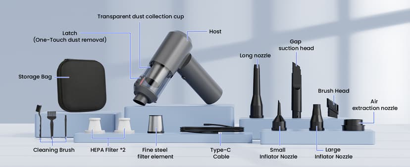 Car Vacuum Portable Cordless with 16000PA Ultra Suction 4-in-1 Foldable Air Duster & Brushless Motor Rechargeable Handheld Vacuum for Pet Hair, Car Seats, Home & Office Cleaning